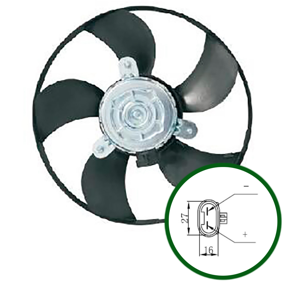 ELETROVENTILADOR
