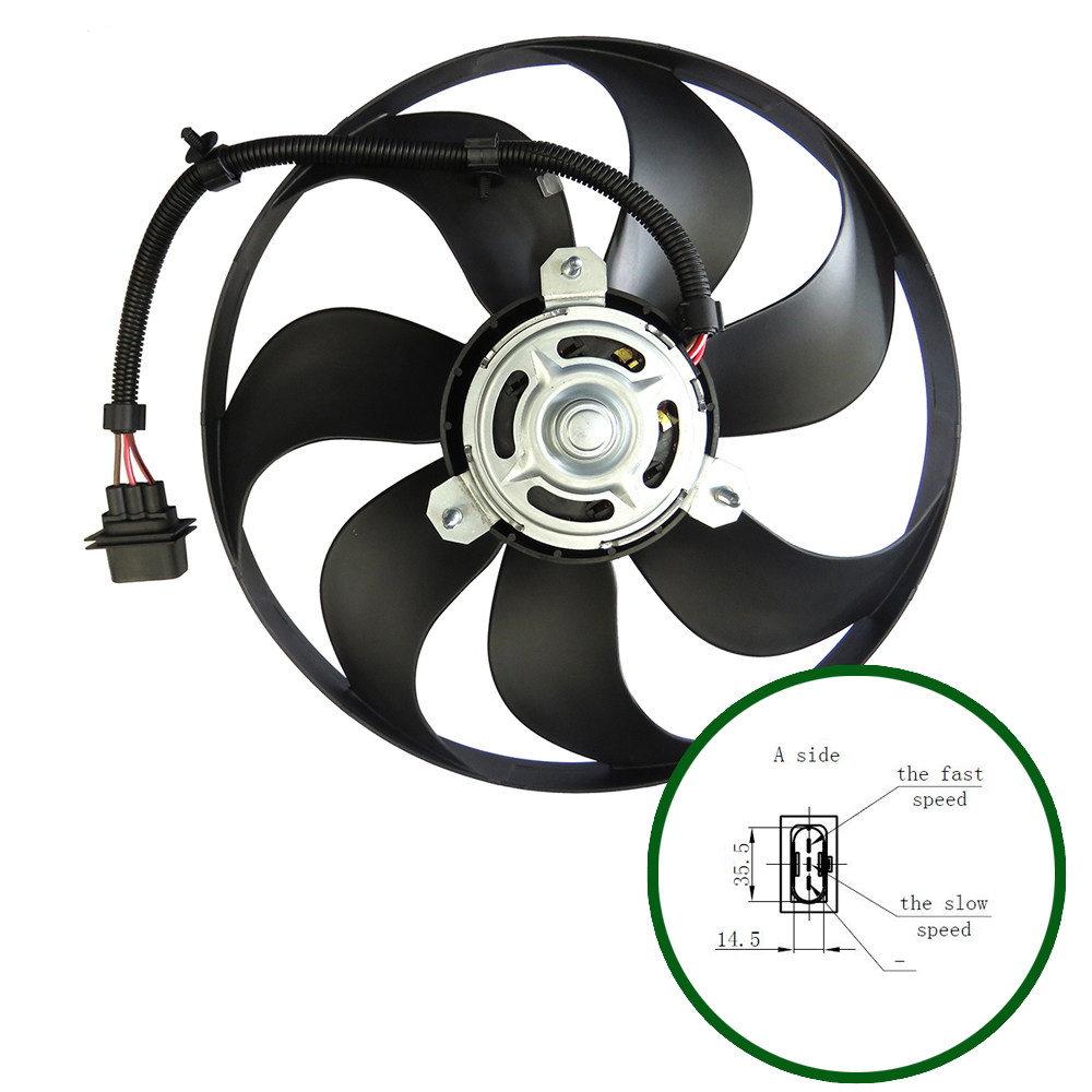 ELETROVENTILADOR