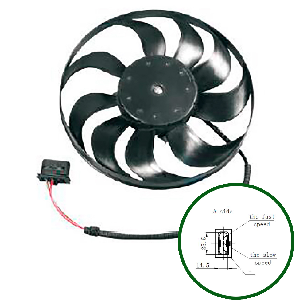 ELETROVENTILADOR
