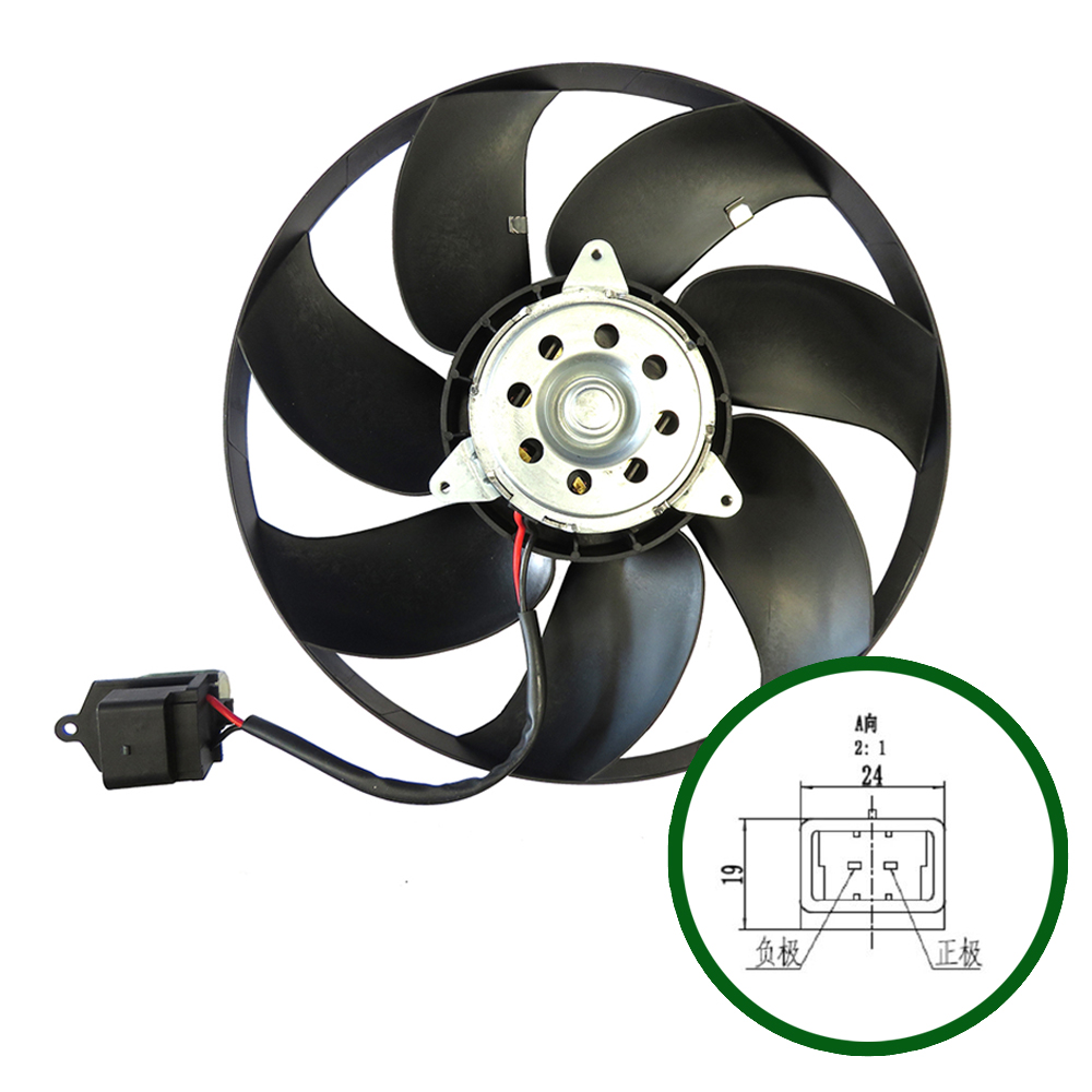 ELETROVENTILADOR